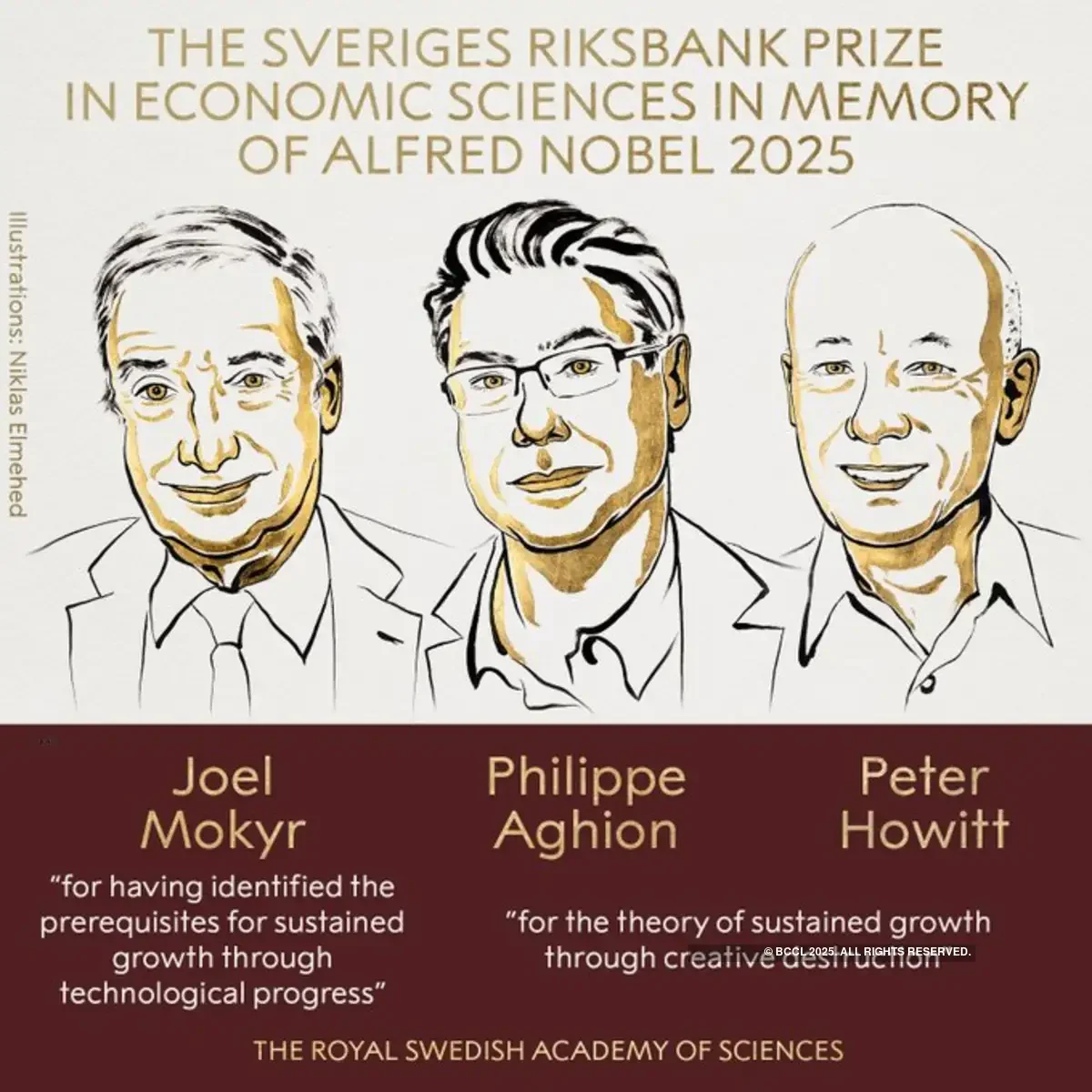Nobel Prize in Economics 2025